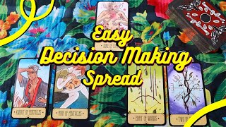 Easy Decision Making Tarot Spreads Example Tarot Reading & Interpretation