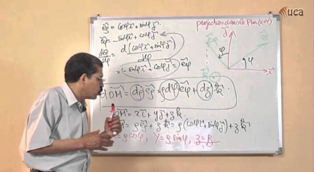 1. 2. Systèmes de coordonnées