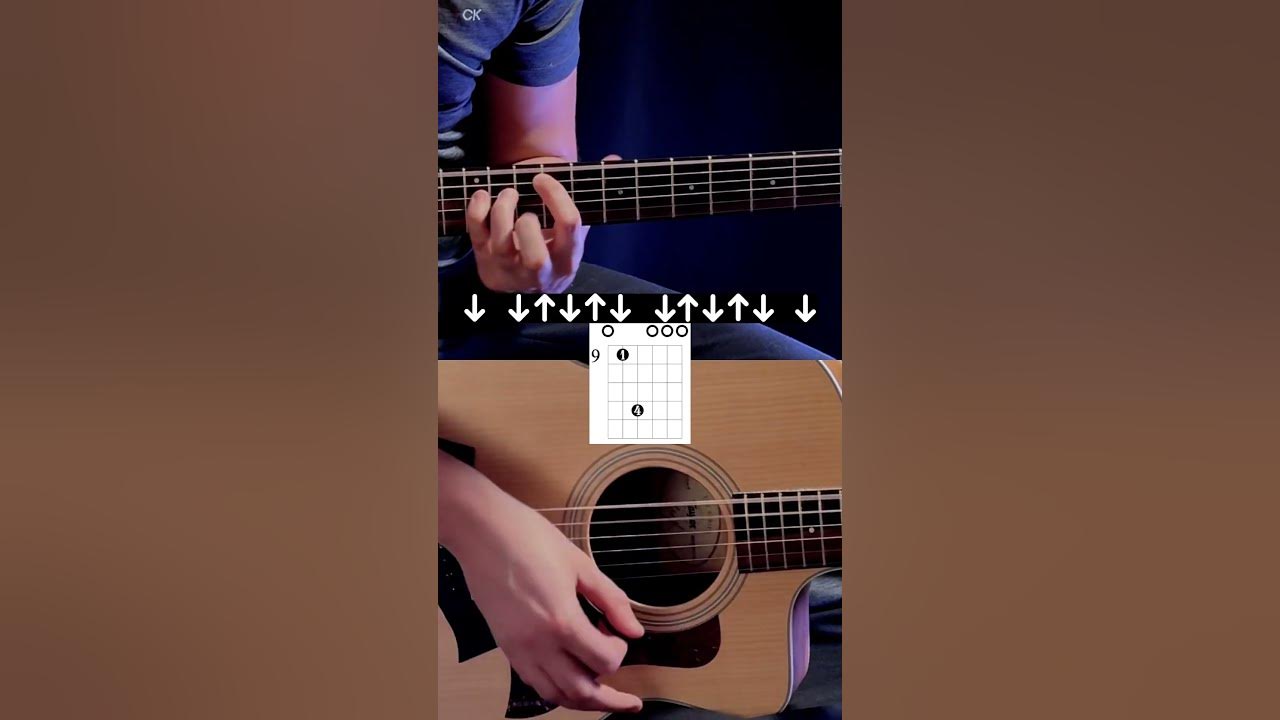 Iris - Goo Goo Dolls | Guitar Chords / strumming #shorts #guitar #tutorial Iris - Goo Goo Dolls | Guitar Chords / strumming #shorts #guitar #tutorial