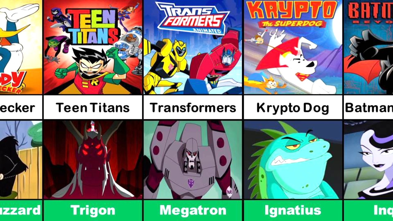 Все злодеи из мультсериалов Cartoon Network (1989-2010) | Часть 1