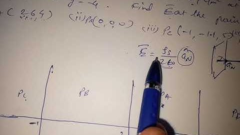 1.1 Numerical Four Infinite Uniform Sheet of Charge