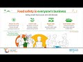 World Food Safety Day - Safer food, Better Health