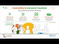 World food safety day  safer food better health