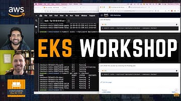 Kubernetes hands on introduction (2023) | Amazon EKS Workshop
