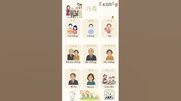 Từ Vựng Tiếng Hàn Chủ Đề Mối Quan Hệ Trong Gia Đình #koreanhangul #learnkorean