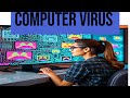 What Is A Computer Virus? | Understand How Computer Viruses Work And Spread?