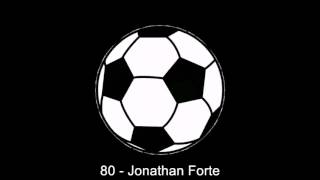 07.01.2017: Morecambe - Notts County (4 - 1)