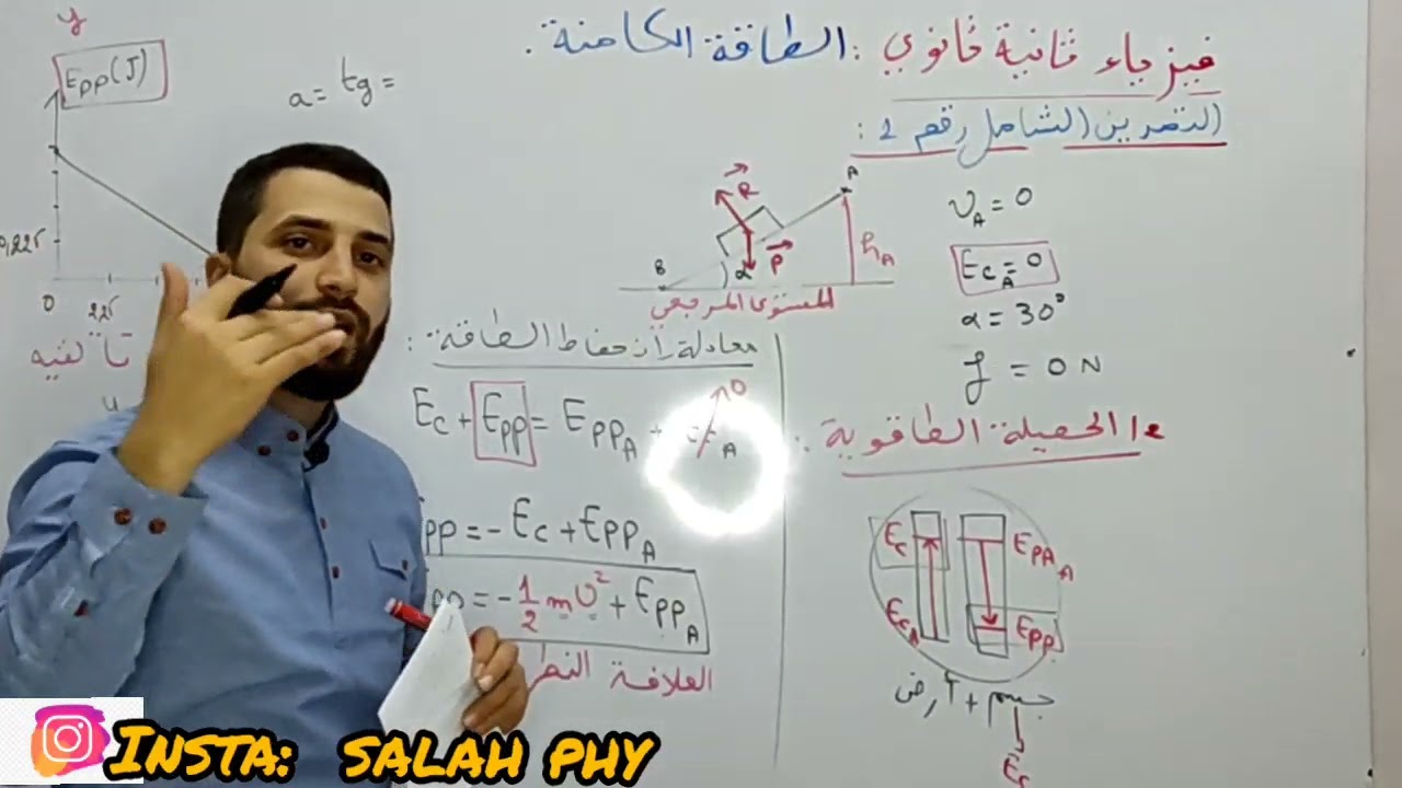 الطاقة الكامنة - تمرين شامل رقم 1-