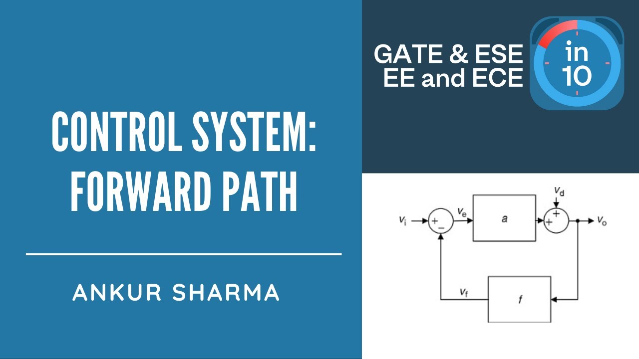 Control System: Forward Path I GATE/ESE | Ankur Sharma Sir