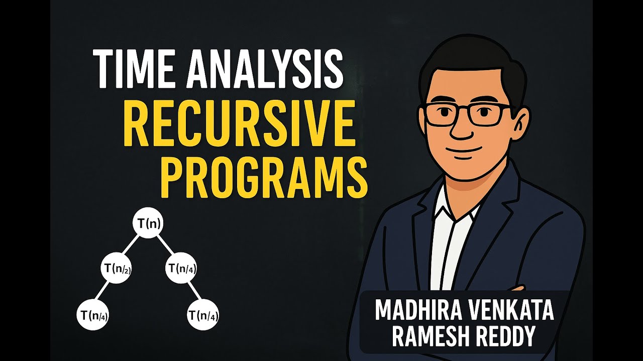 Time Analysis of Recursive Program - YouTube
