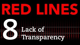 Lack of Transparency: HonestReporting's 8 Categories of Media Bias, Video#8 of 8