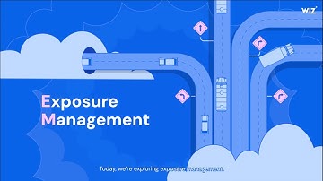 Exposure Management Explained in 2 Minutes | Wiz CloudSec Shorts