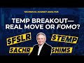 FSLR to $210? ACHR, TEMP Breakouts, Real Momentum or Just FOMO? Technical Charts of the Day 5/12/25