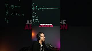 Snapshot problem in end-to-end testing