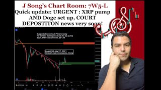 J Songs Chartroom 7W5-L Urgent Xrp And Doge Coin Set Ups Deposition News Today