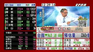 20210916 1230 蕭春源 台股直播室