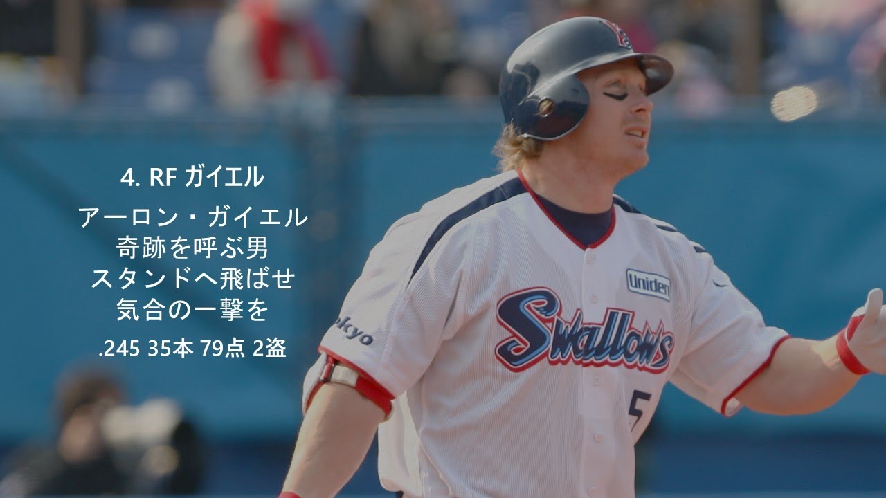 [MIDI] 2007年 東京ヤクルトスワローズ 19 YouTube