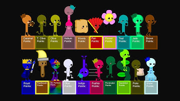 RTTB 07 Run Race ASRM in Algodoo