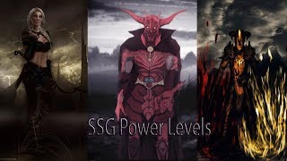 SSG Power levels (Джон, Алония, Сарларус и другие)