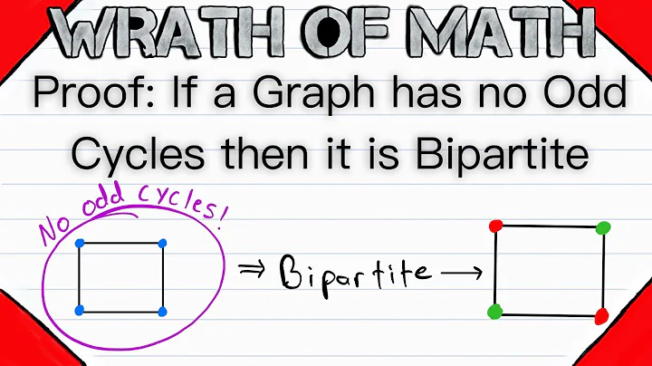 Proof: If a Graph has no Odd Cycles then it is Bipartite | Graph Theory, Bipartite Theorem