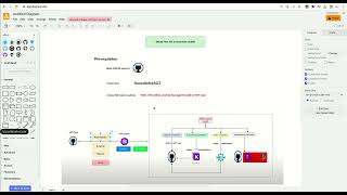 5. Demo:  FluxCD Setup in local k8s cluster