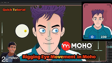How to Create and Rig Eye Movement in Moho | Squid Game Character |Quick Tutorial  #squidgame2