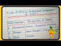 List of Official Scheduled Language of India ||