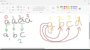 Hack This Site | Basic  6 |Level 6 |  Encryption Script Challenge on HackThisSite  #hackthissite