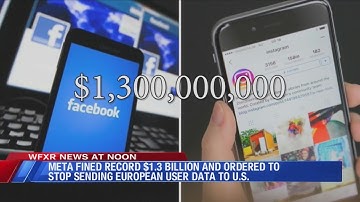Meta fined record $1.3 Billion and ordered to stop sending European user data to U.S.