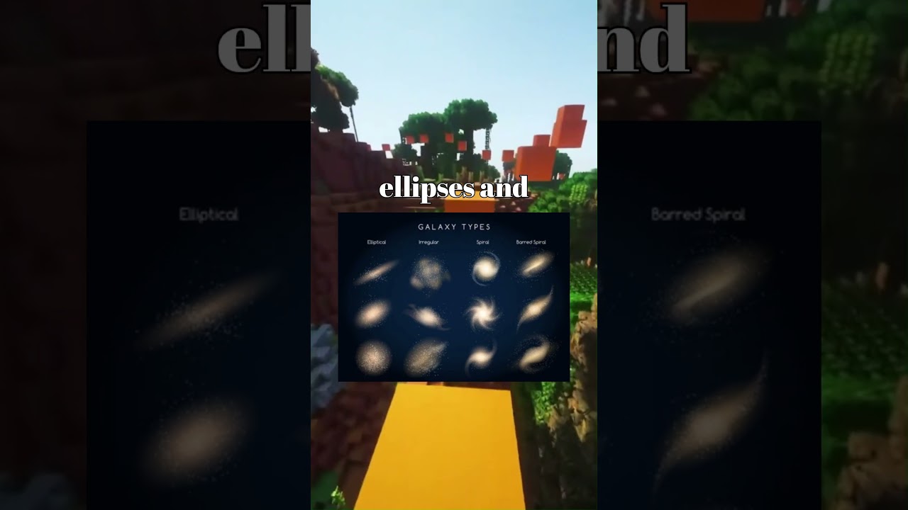 Astrophysics EPISODE 16 | Spiral, Elliptical, and Irregular Galaxies