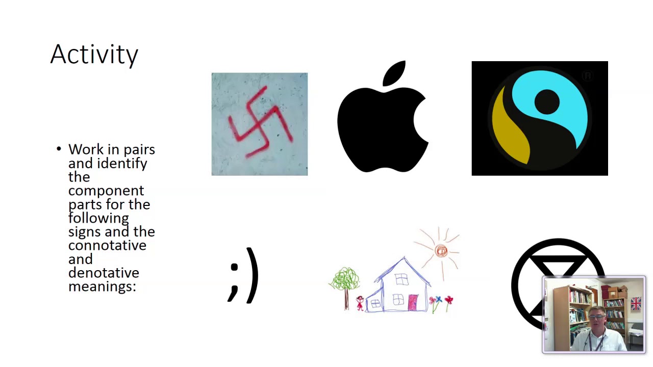 Semiotics as a research method