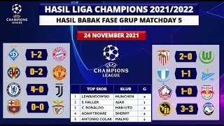 Hasil Liga Chdanions 2021 Tadi Malam Chelsea Vs Juventus  Hasil Dan Klasemen Ucl Matchday 5
