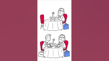 #drawing #animation #doodleart #explainervideo #sketch