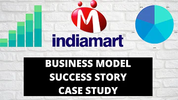 IndiaMart Success Story | Business Case Study | B2B Marketplace Model