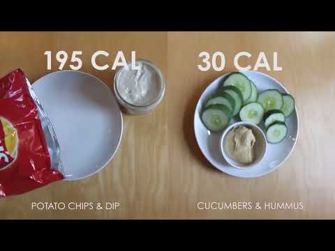 Video: Cili është fruti me më pak kalori?