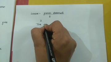 Difference between Lemma and Algorithm