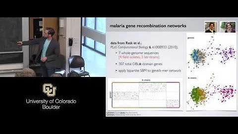 Computational Methods for Modeling and Analyzing Complex Networks   Aaron Clauset Mobile clip21