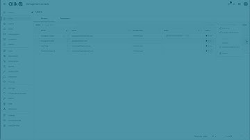 Assigning user entitlements