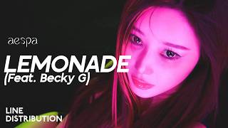 Aespa - Lemonade (Feat. Becky G) Line Distribution
