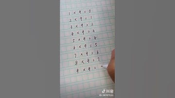 簡單的99乘法表