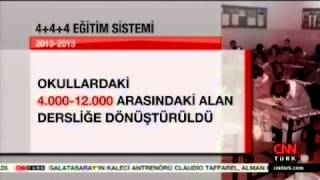 Erken Çocukluk Eğitimi Ve 444 Düzenlemesi Raporu Cnn Türkte