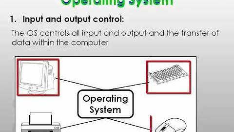 The Systems Life Cycle -1.7 Design - Input/output Control