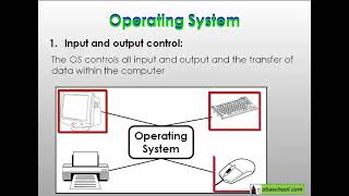 The Systems Life Cycle -1.7 Design - Input/output Control