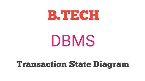 Understanding DBMS Transaction State Diagram in BTech JNTUK/JNTUGV R20 Curriculum
