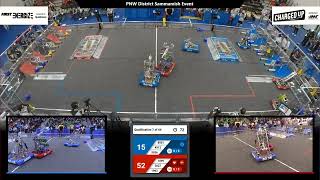 Q7 2023 PNW District Sammamish Event - WIDE 9