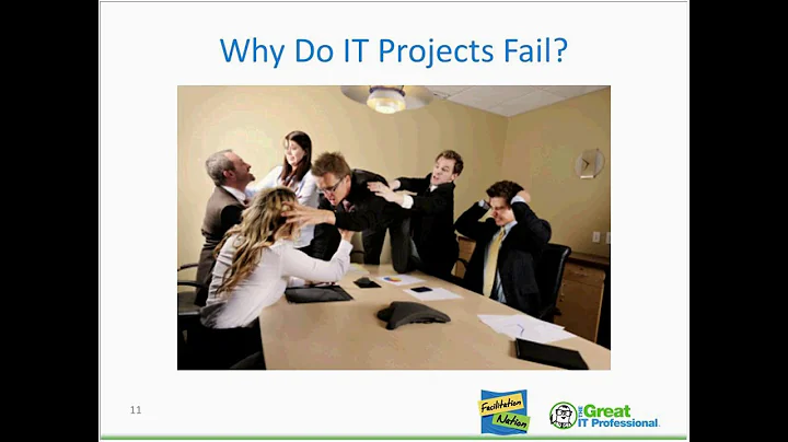 Get Your Projects Back on Track with Simple Meetin...