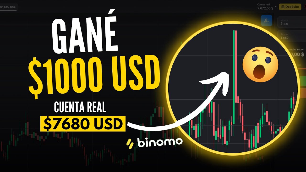 ESTRATEGIA GANADORA en el TRADING ( Choque de MAXIMOS )