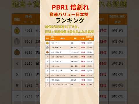 【PBR1倍割れ】資産バリュー株トップ10！隠れたお宝を厳選紹介#PBR割安 #バリュー株 #日本株 #資産株 #高配当 #投資初心者 #クレハ #JFE #旭化成