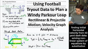 Parkour Leap With and Without Wind | Rectilinear and Projectile Motion | Velocity Graph Analysis