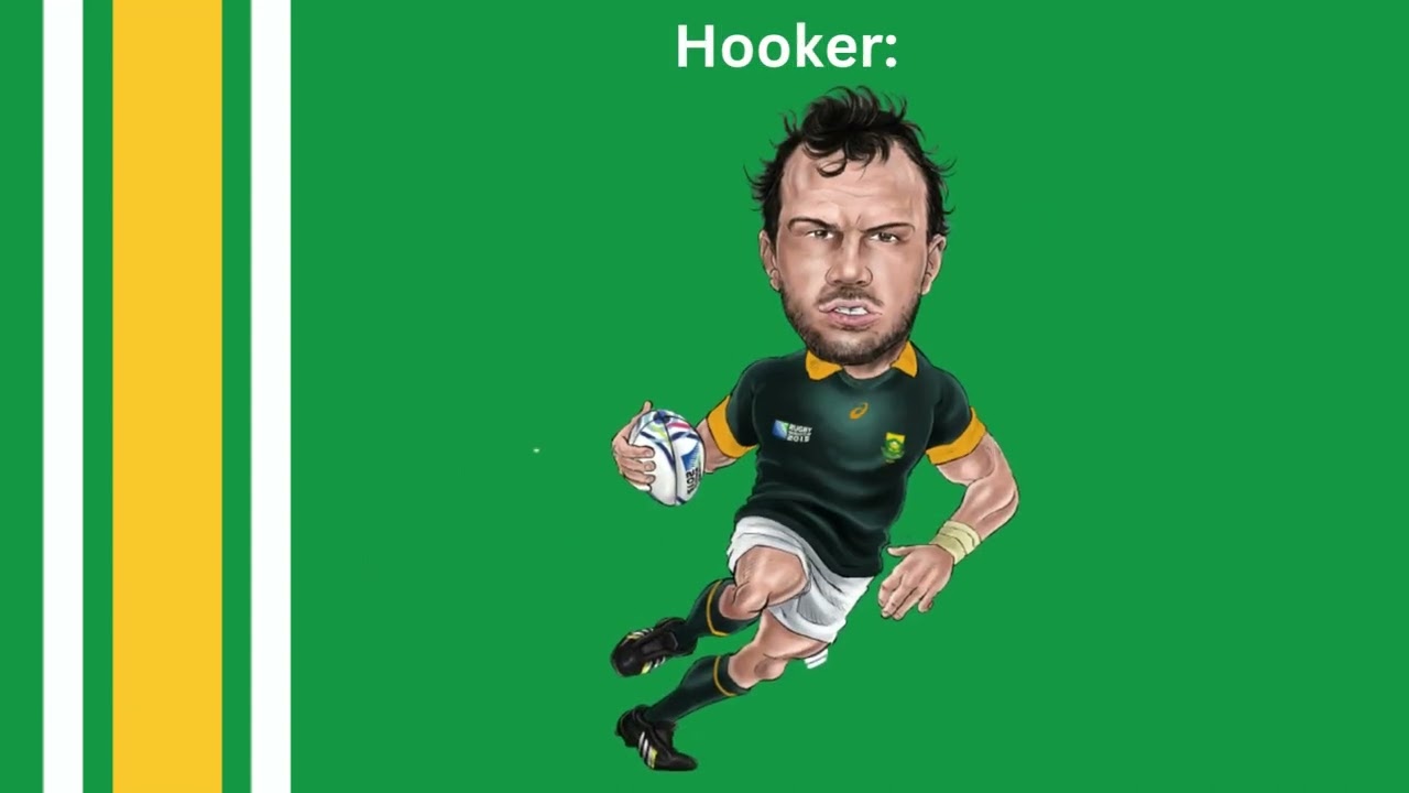 Basic Rugby Terms, Glossary & Lingo